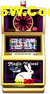Game Providers RGBET